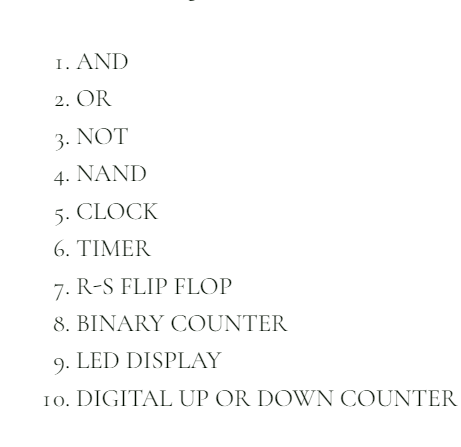 Breadboard Labs: Introduction!